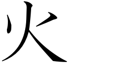 japanese symbols for fire